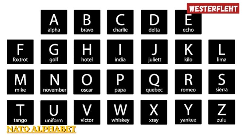 nato alphabet